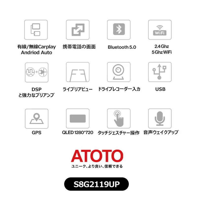S8 G2 Ultra Plus
