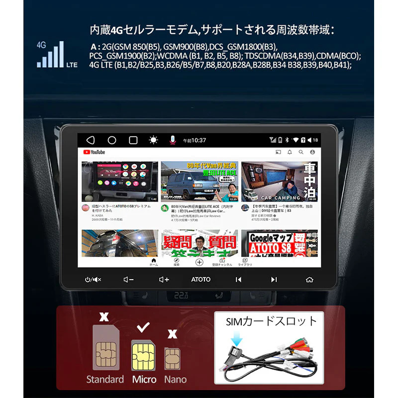 S8U2118PR Professional プロフェッショナル 4G+64G ,4G LTE