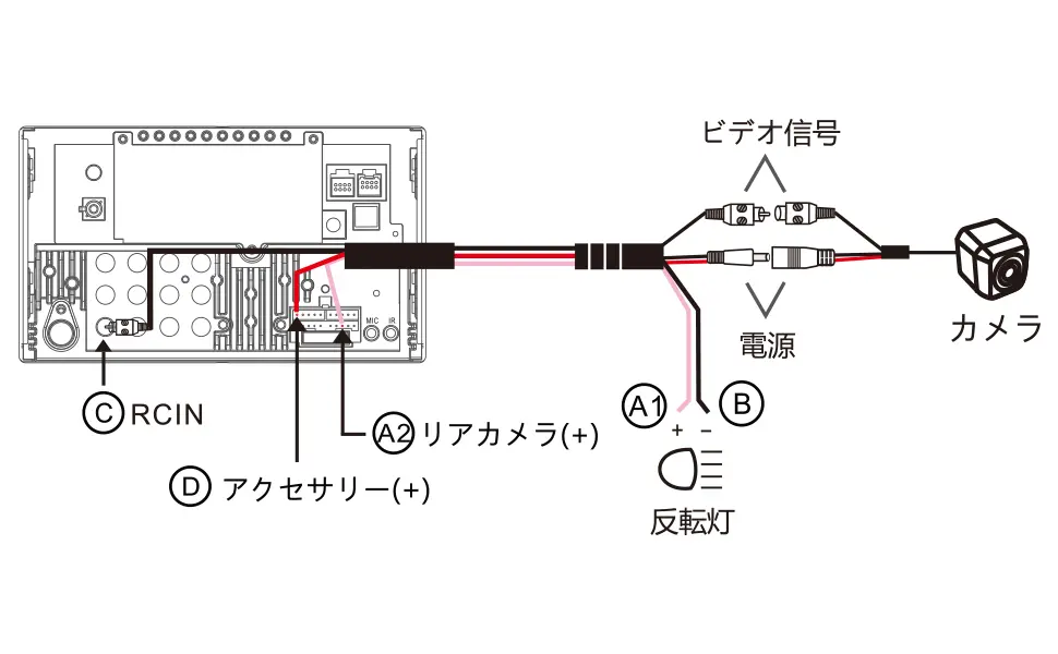 SALE！~11/30まで【限定セット】S8G2113LT＋360カメラAC-HD03LR-A - ATOTO 公式プロ代理店 株式会社Take  bliss