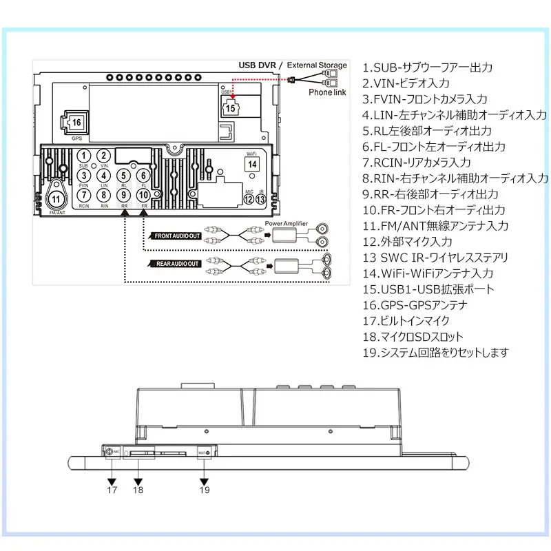 新型S8G2114PM Premium プレミアム 4G+32G 10.1インチQLED（角度
