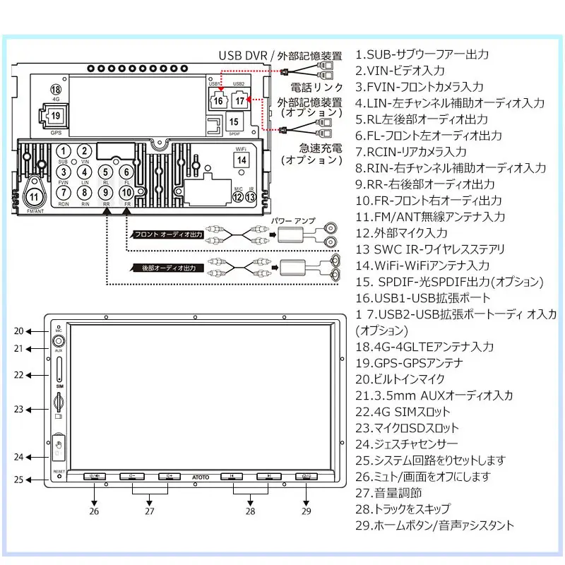 Aさ722 Panasonic パナソニック FW-U1S77AI ワープロ(ワープロ