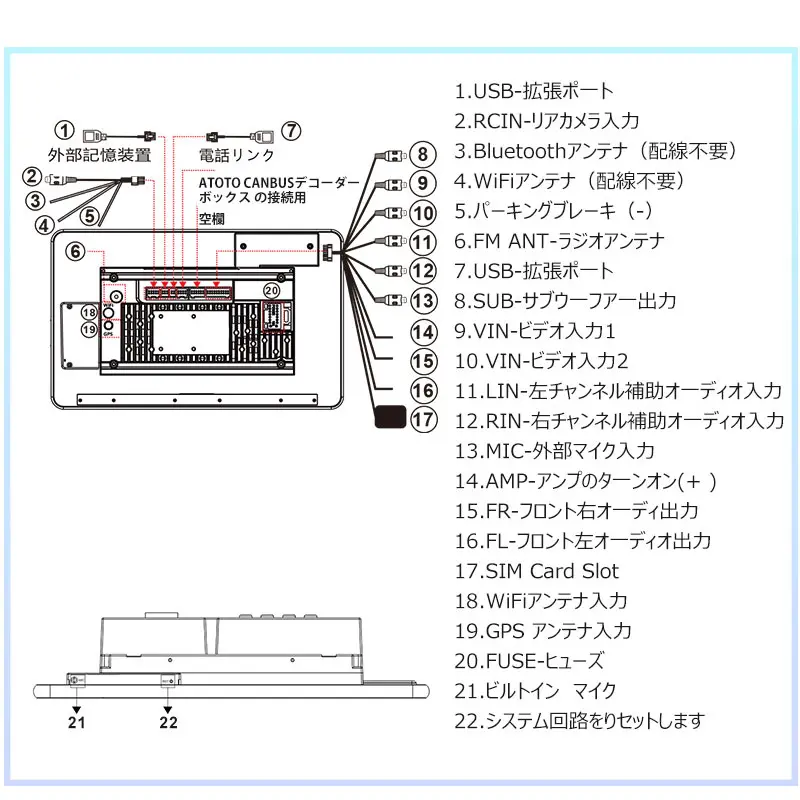 S8U2118PR Professional プロフェッショナル 4G+64G ,4G LTE S8U2118PR Professional プロフェッショナル 4G+64G ,4G LTE