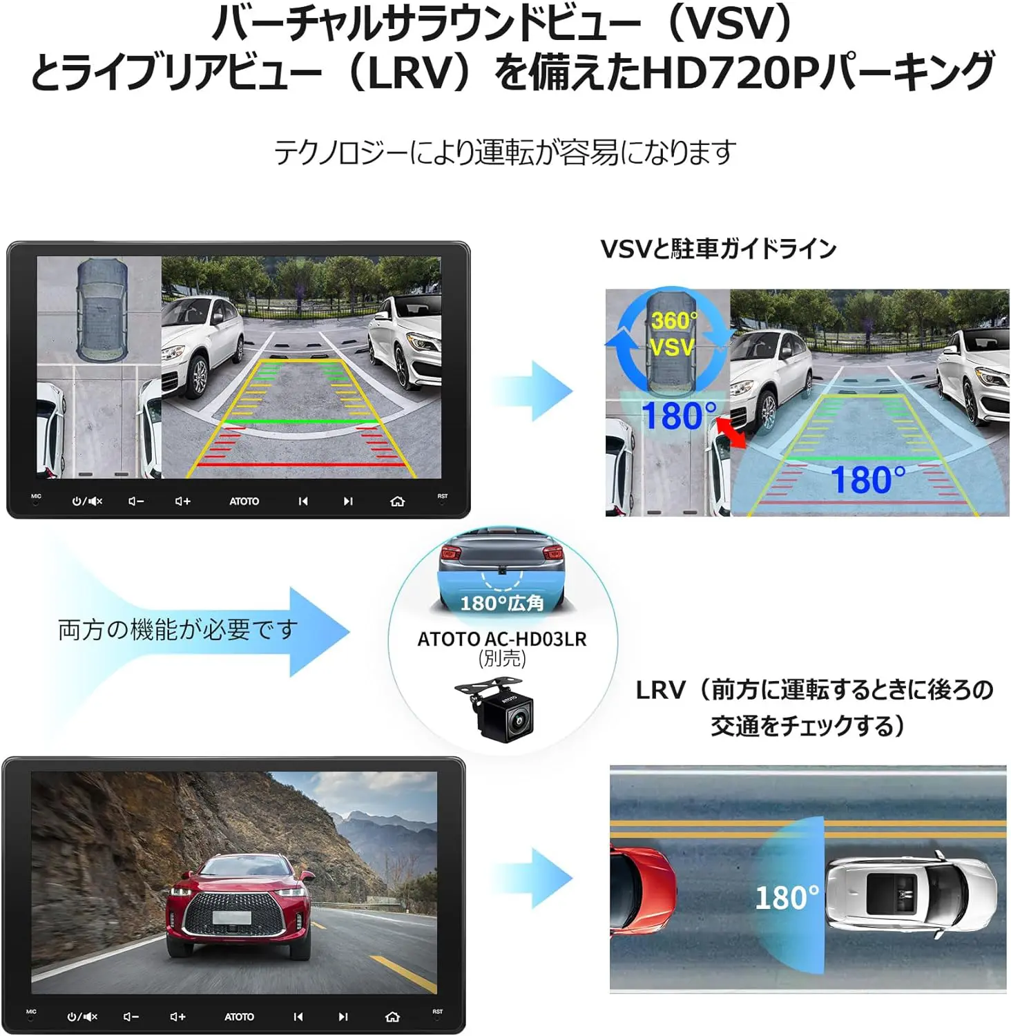 ATOTO S8 UL 4Gsim対応 極少