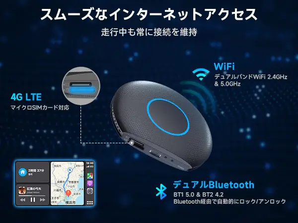 AAWireless ディスプレイオーディオ用ワイヤレスアダプター お待たせいたしました！ AAWireless ワイヤレス アダプター が