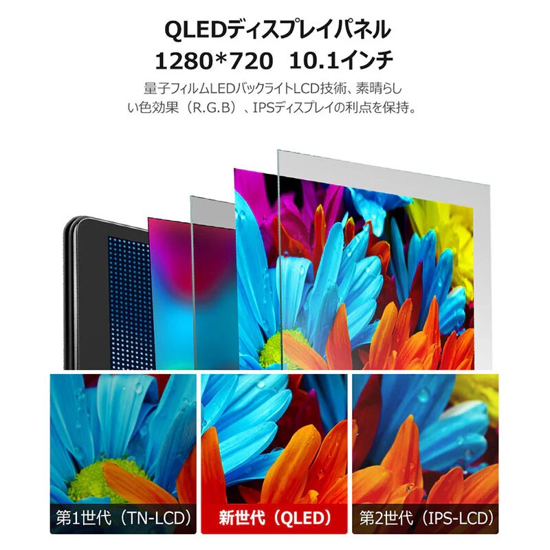 【本体リフレッシュ品】S8G2114PM+新品360カメラAC-HD03LR-A - 画像 (20)