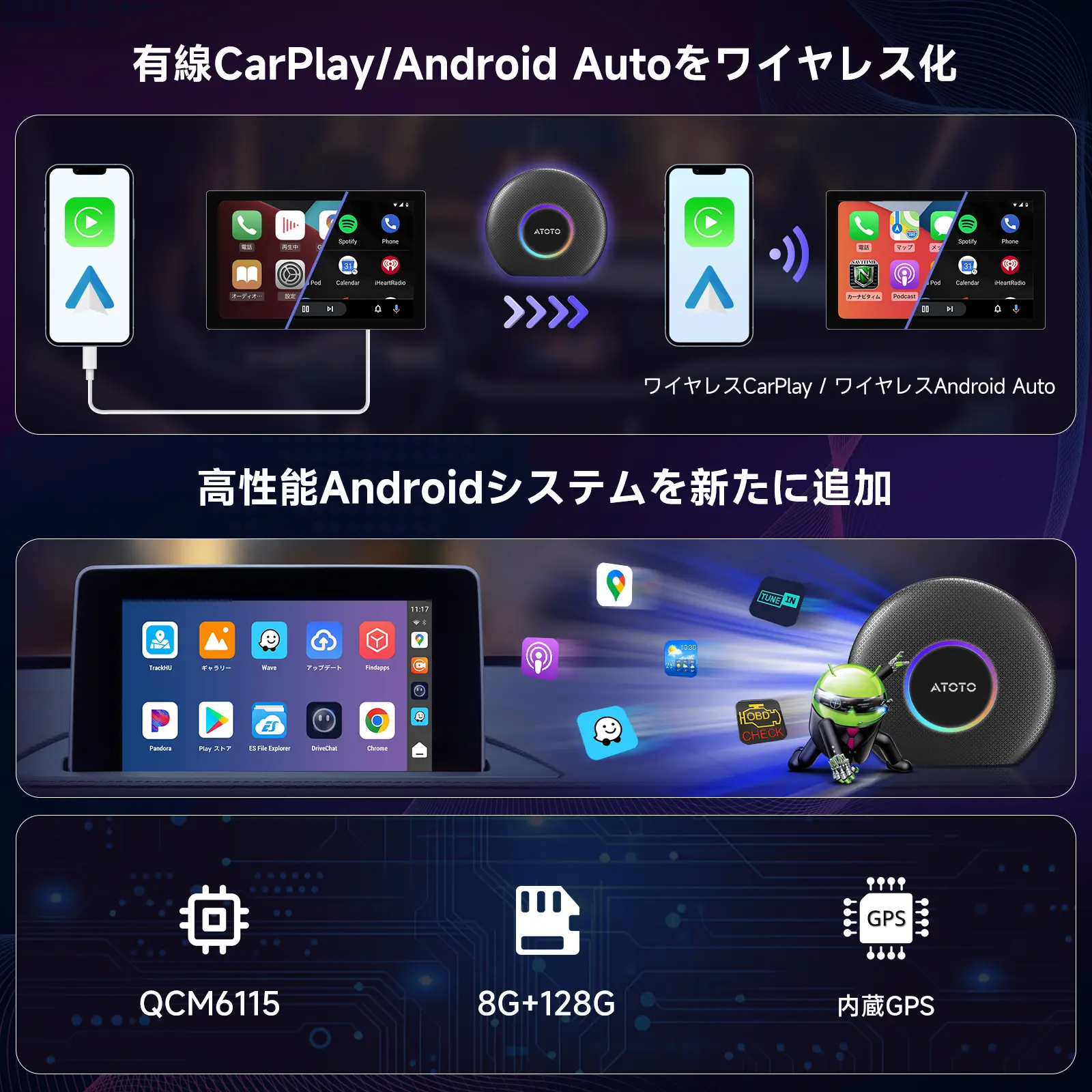 新品 CB6C/D 8GB+128GB 無線CarPlay ATOTO ATOTO CB6 無線アダプター｜Android 13・4G LTE・AIドライブ