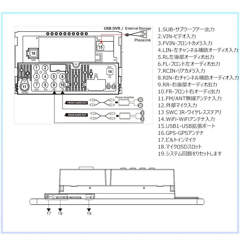 【本体リフレッシュ品】S8G2114PM+新品360カメラAC-HD03LR-A - 画像 (3)