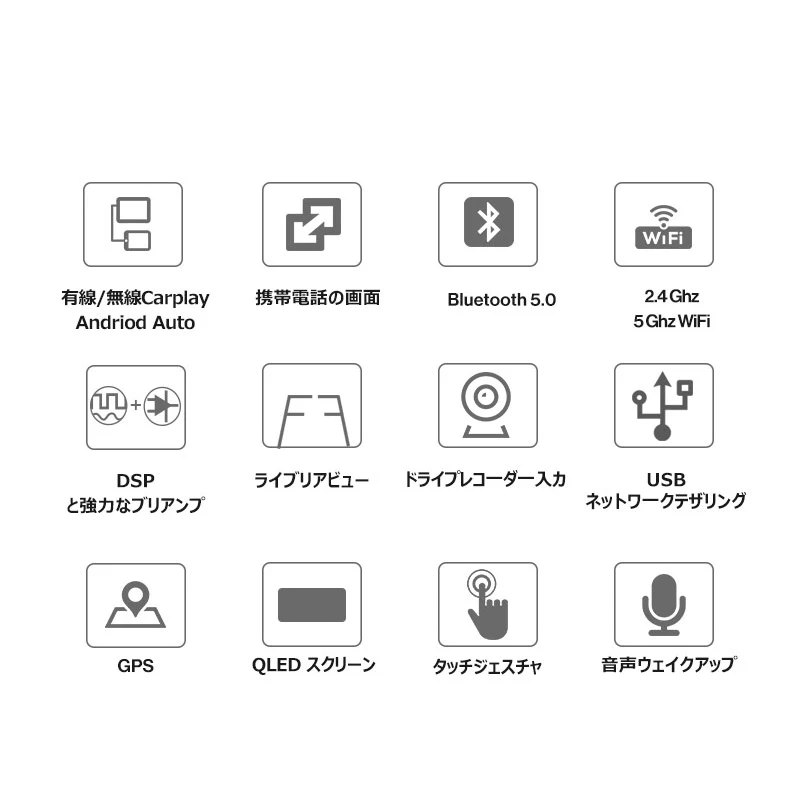 【本体リフレッシュ品】S8G2114PM+新品360カメラAC-HD03LR-A - 画像 (21)