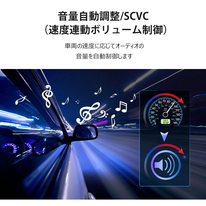 【本体リフレッシュ品】S8G2114PM+新品360カメラAC-HD03LR-A - 画像 (6)
