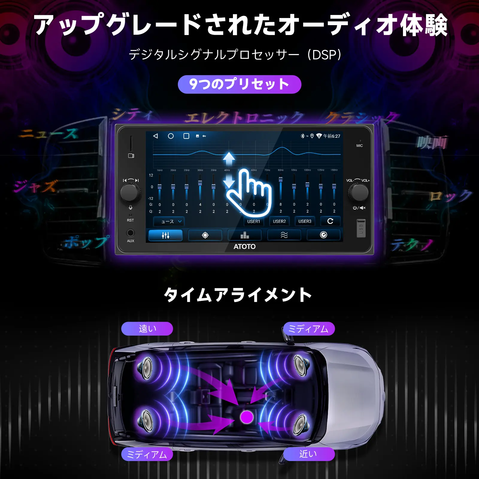 【新品】ATOTO A5シリーズ A5LG2B7T 7インチ インダッシュ ATOTO A5シリーズ A5LG2B7T 7インチ インダッシュ 新品未使用 ATOTO A5