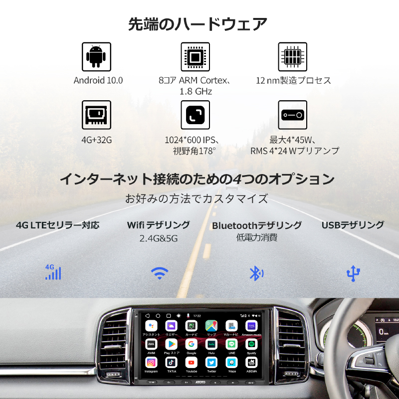 S8G2A74MS 4G+32G LTE 7インチ2Din 物理ボタン付き - 画像 (3)