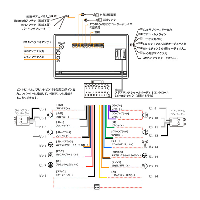 S8G2A74MS 4G+32G LTE 7インチ2Din 物理ボタン付き - 画像 (10)