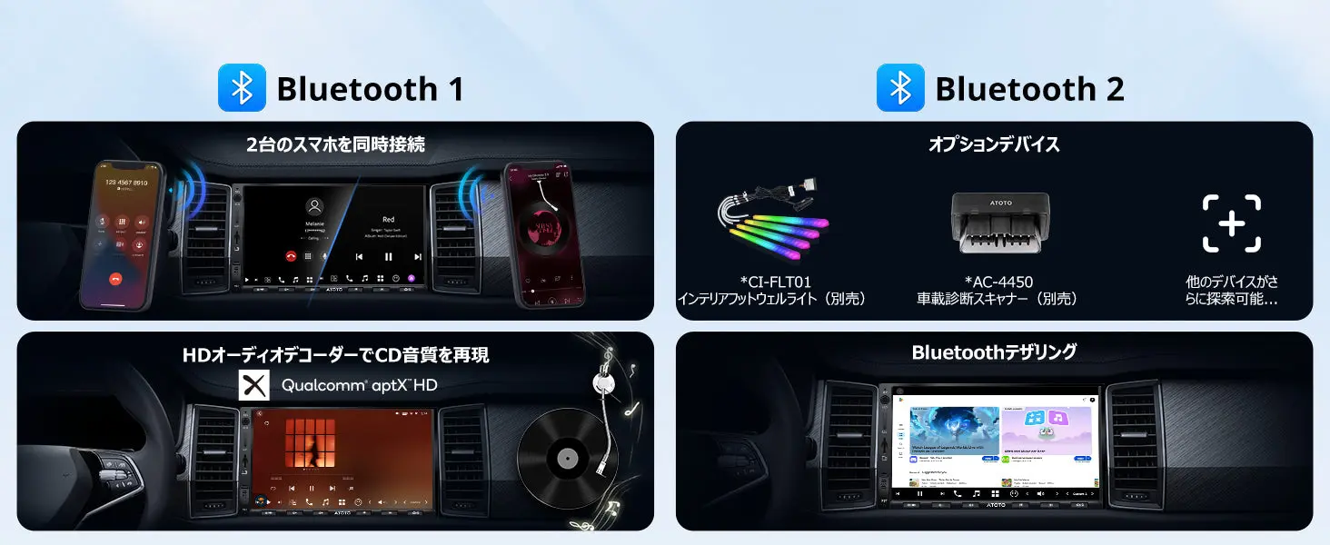 X10G2A7E 8G+128G 7インチ物理ボタン付き - ATOTO 公式プロ代理店 株式