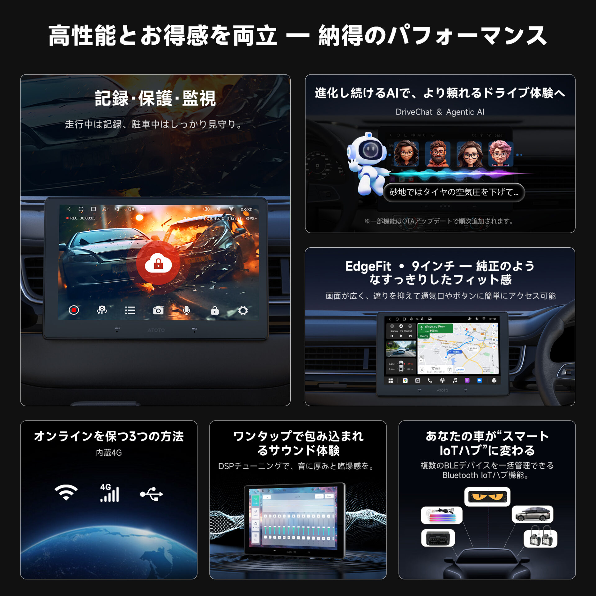 S84G209P-S03(A7G209PKL) 4G+64G 9インチ 2Din Android13.0 01バックカメラ・OBⅡ診断機同梱 - 画像 (4)