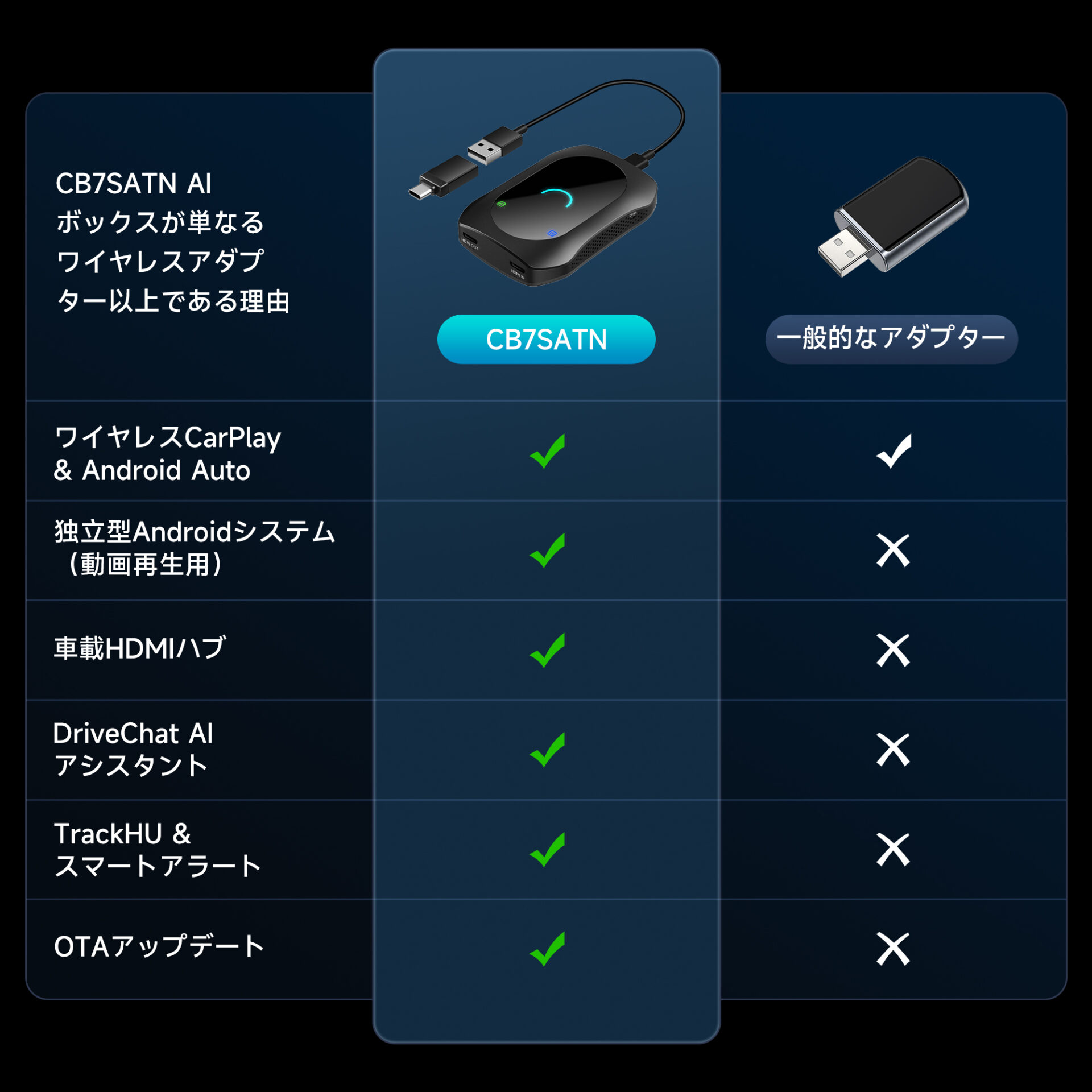 CB7SAX-J 4GB RAM + 64GBストレージ - 画像 (13)